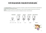 REPASO FIGURAS RITMICAS