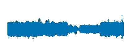 PODCAST #4 - Programa radio alumnos 1ºA