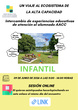 Cartel Intercambio de Experiencias INFANTIL