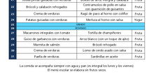 Menú general Julio 2026
