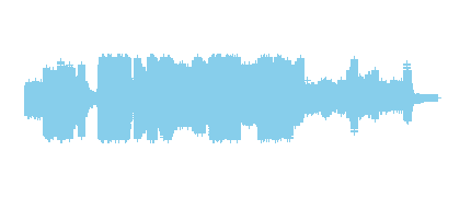 PRIMARIA 3ºB CUALIDADES DEL SONIDO
