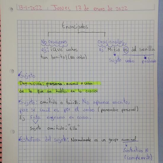 Lengua6 esquema Enunciados y Sujeto