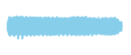 Canción de Isabel Martínez 4º