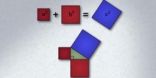 Seis demostraciones del Teorema de Pitágoras