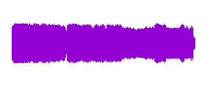 Podcast "Mi música favorita"