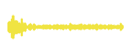 Clase 6 febrero 2024 El reinado de Alfonso XIII