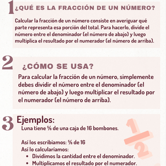 FRACCIÓN DE UN NÚMERO