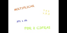 PRIMARIA - 3º - MULTIPLICAR POR 2 CIFRAS - MATEMÁTICAS - FORMACIÓN