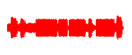 Día Mundial de la Tierra