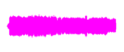 Visita Radio Morata 6º.B_1. Curso 17/18