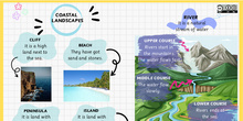 UNIT 3 -PROYECTO PROPIO DE CIENCIAS 1ER CICLO- CEIP FGL 