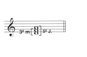 Acorde perfecto menor