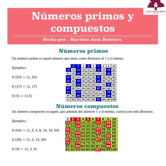 NÚMEROS PRIMOS Y COMPUESTOS