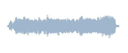 Silencio, empezamos. Versión rap