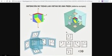 Vídeo simulación vistas de una pieza 2 ESO: