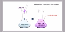 disoluciones