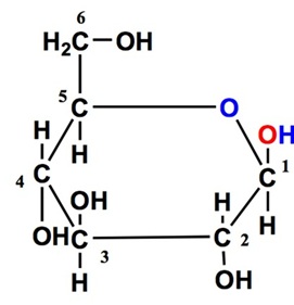 Beta-D-Glucopiranosa