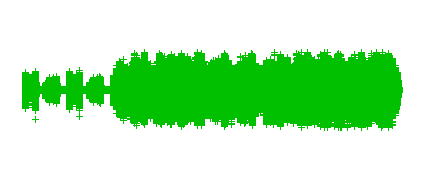 EMISIÓN RADIOFÓNICA DE NAVIDAD 2º B y 5º