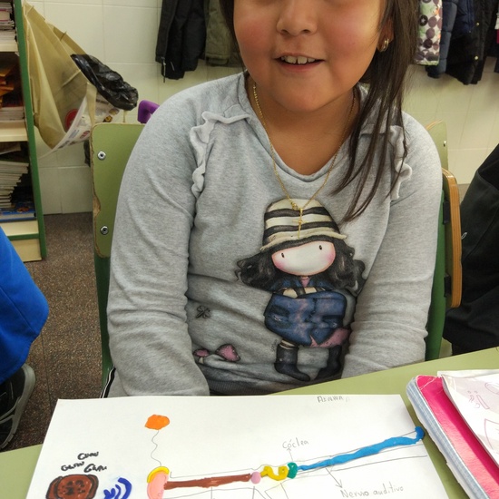 Día Internacional del Implante Coclear - ¿Cómo funciona un implante? 19