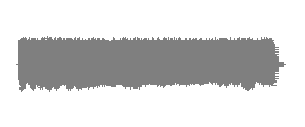 Flipped Classroom en mi aula