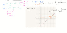 4ESO_UD5_1_Tipos de sistemas