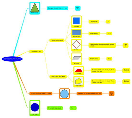 MATEMATICAS_AREAS DE FIGURAS PLANAS_6