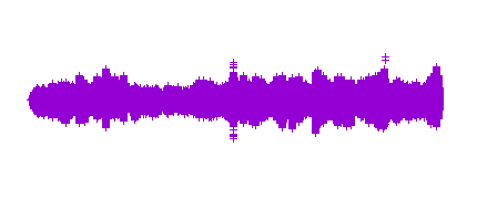 Podcast El Quijote Sara y Marina