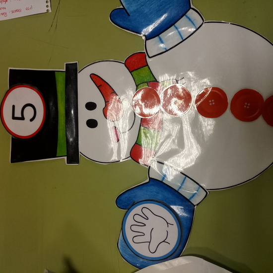 Materiales para la puesta en práctica de ABN 6