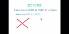 PRIMARIA - 3º - LA RECTA Y SUS TIPOS - MATEMÁTICAS - RAQUEL - FORMACIÓN .mov