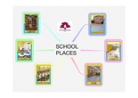 PRIMARIA 1º - CIENCIAS SOCIALES - SCHOOL PLACES