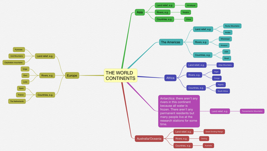 SS_THE WORLD OVERVIEW_3