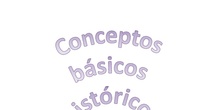 Conceptos básicos de Geografía e Historia Nivel Inicial II