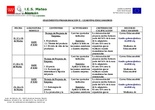 Actividades IAEE 4º ESO