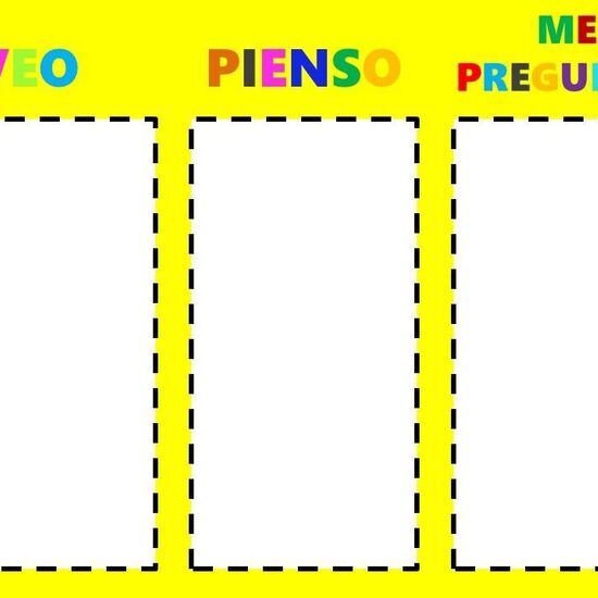 Rutina de pensamiento: veo, pienso, me pregunto