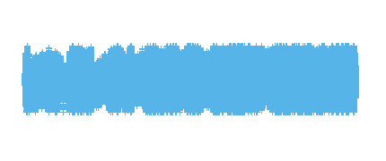 Debate. Vestir a la moda o como uno quiera 21-22