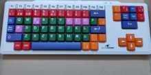 teclado de colores
