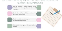 Instrucciones espacio de aprendizaje