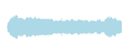 Visita Radio Morata 4º.B_2. Curso 18/19