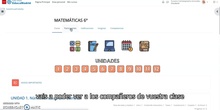 ¿Qué puedo encontrar en el aula virtual de matemáticas?