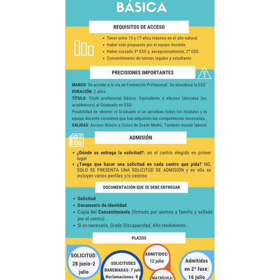 Admisión en Formación Profesional Básica