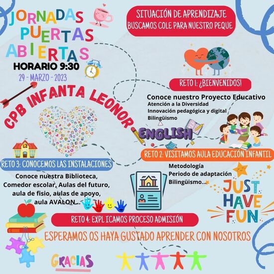 Jornada puertas abiertas 2023 CPB Infanta Leonor