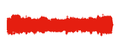 Los funáticos 2x10 - El castillo de Trujillo y el chiste del calendario
