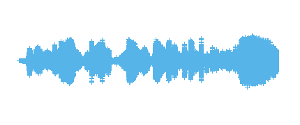 BUENOS DIAS   AULA B