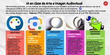 IA en clase de Arte e Imagen Audiovisual