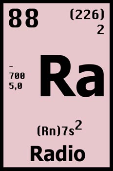 Tabla periódica, radio