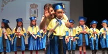 fotos LUIS BELLO GRADUACIÓN 5 AÑOS 26