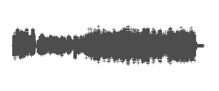 Tiger team 6º: Page 54, unit 6, exercise 1