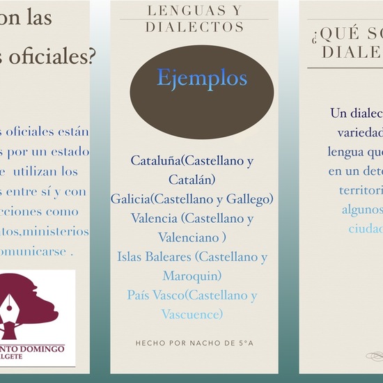 LENGUAS OFICIALES Y DIALECTOS