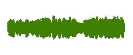 Presentación flipped classroom