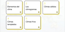 Zonas climáticas terrestres